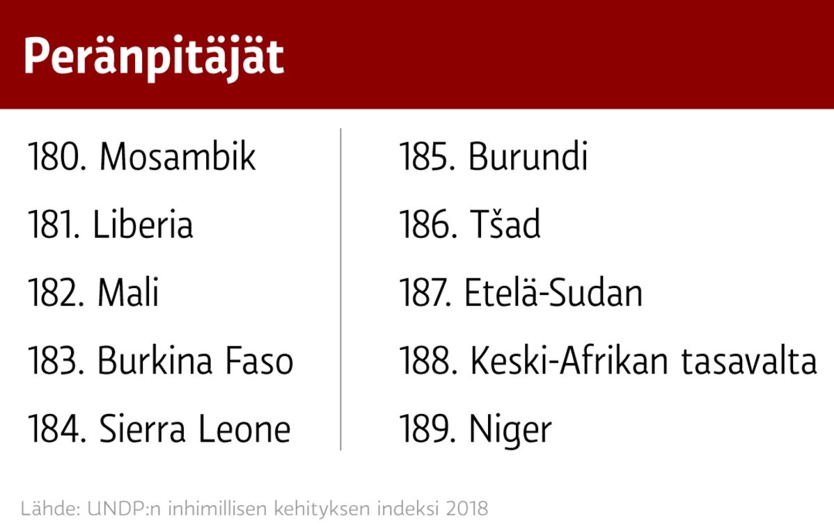 Grafiikka
