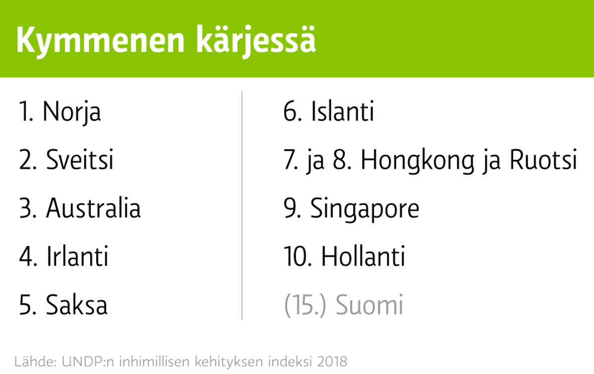 Grafiikka