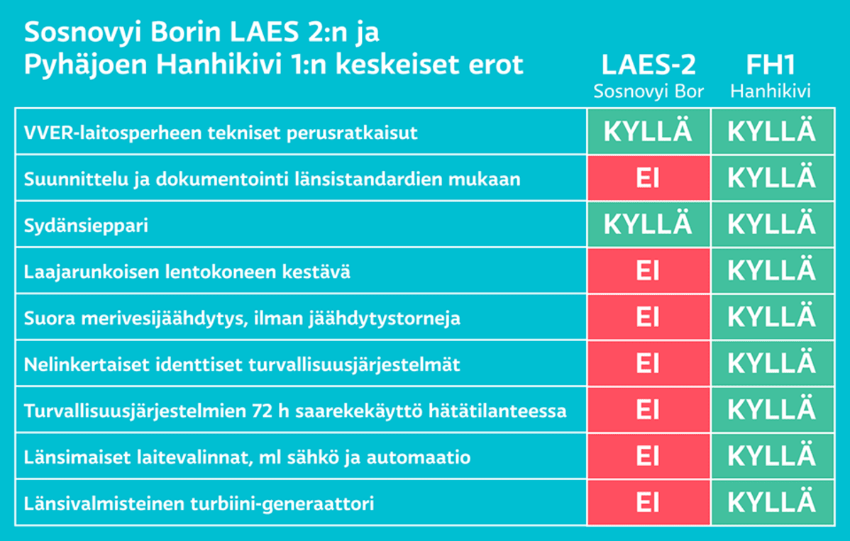Infografiikka