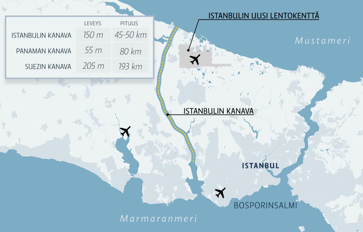 Karttagrafiikka Istanbulin kanavahankkeesta.