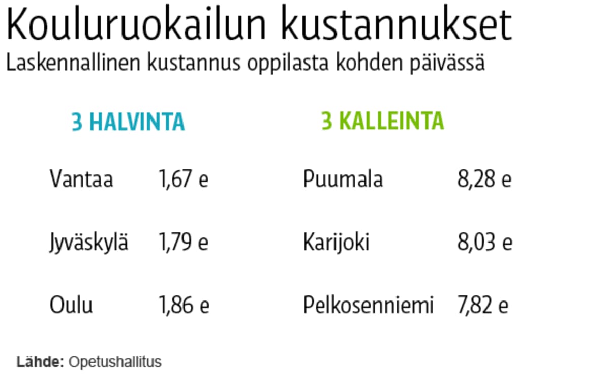 Grafiikka