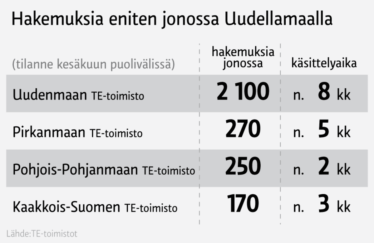 Infografiikka