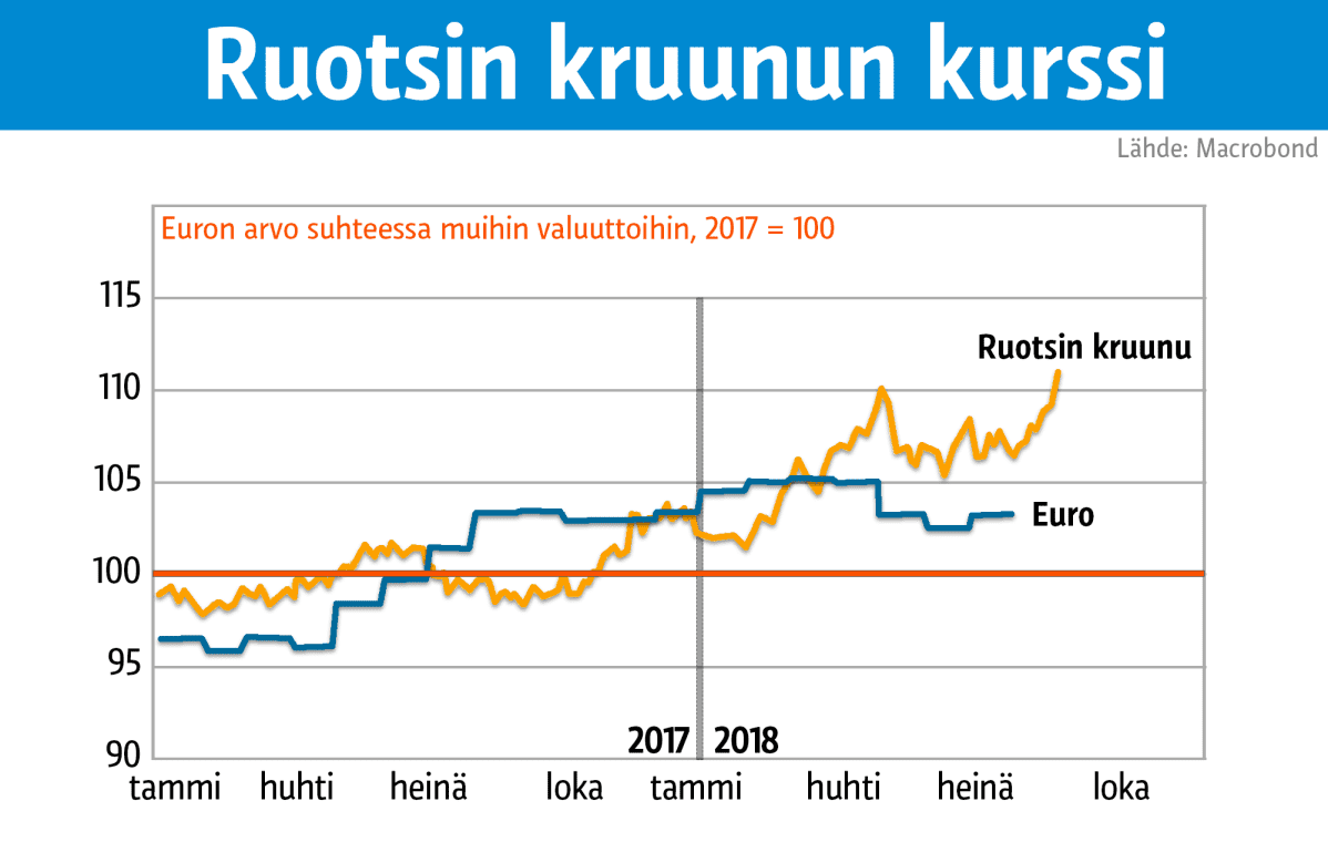 Infografiikka