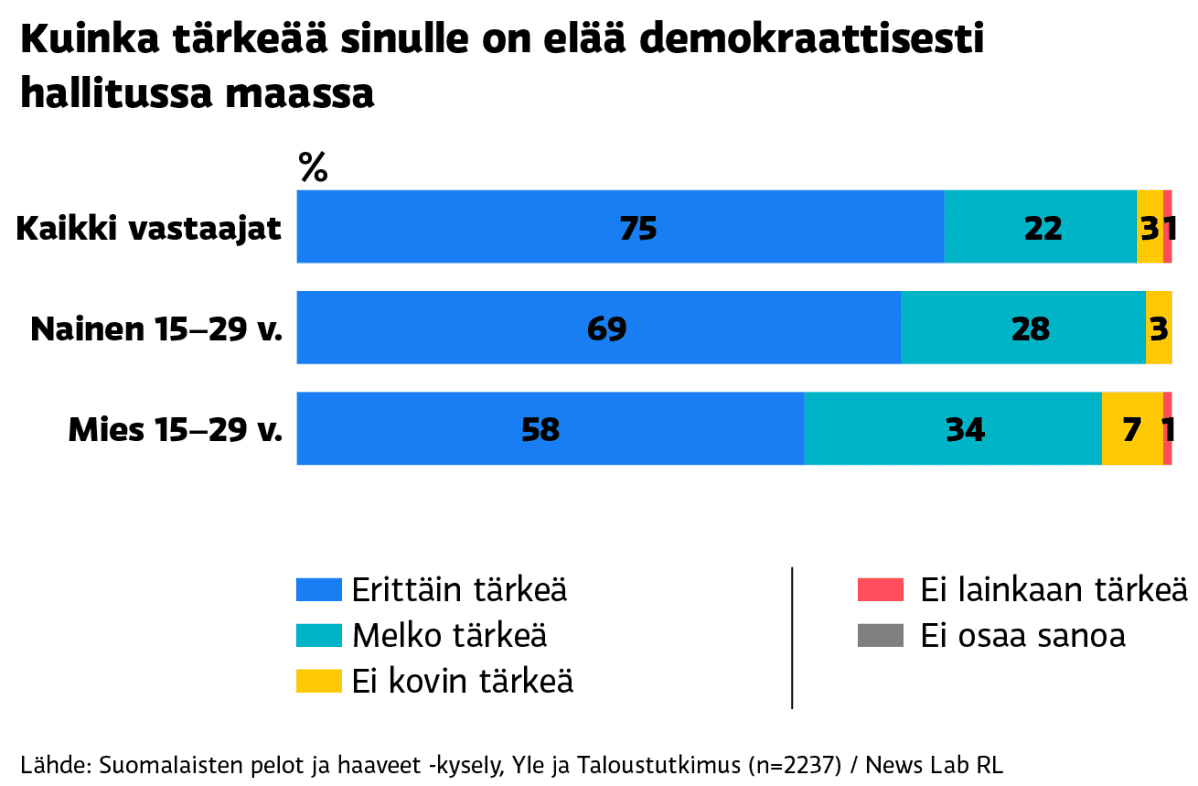 Grafiikka
