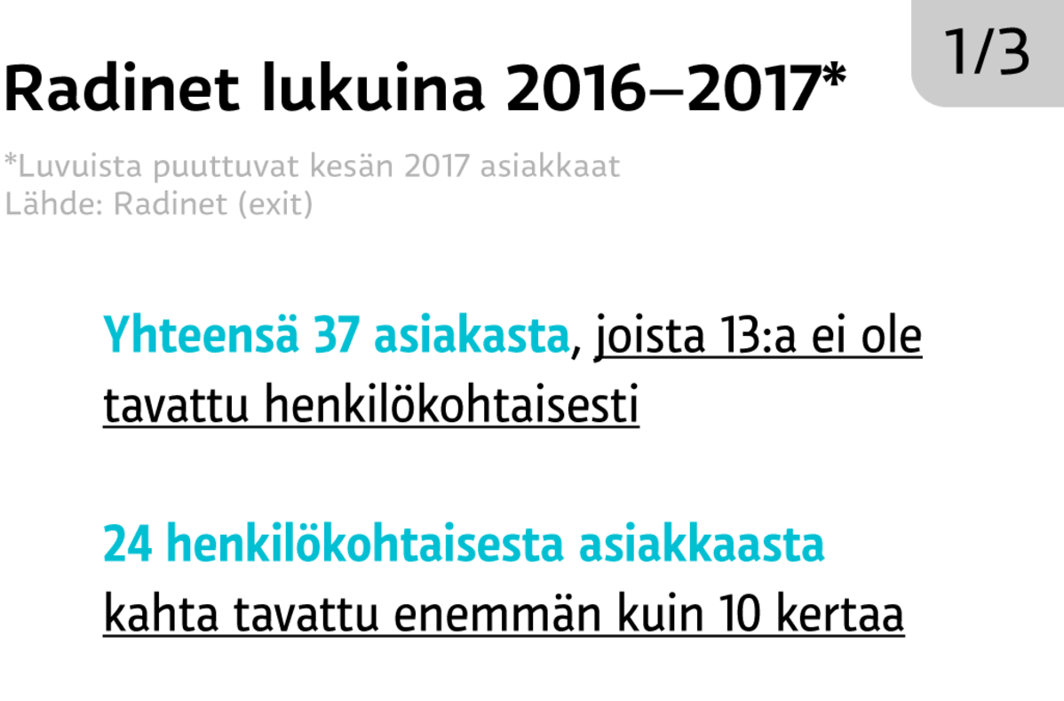 Grafiikka