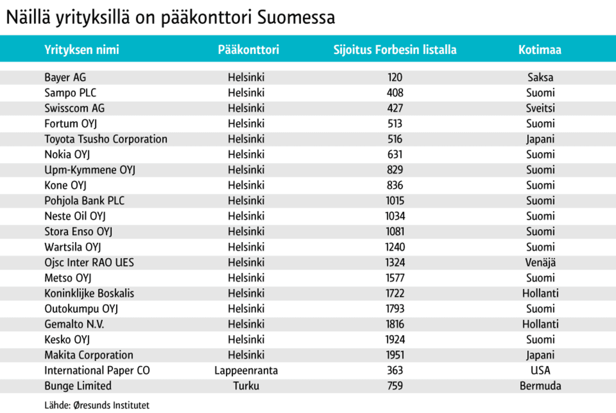 Grafiikka