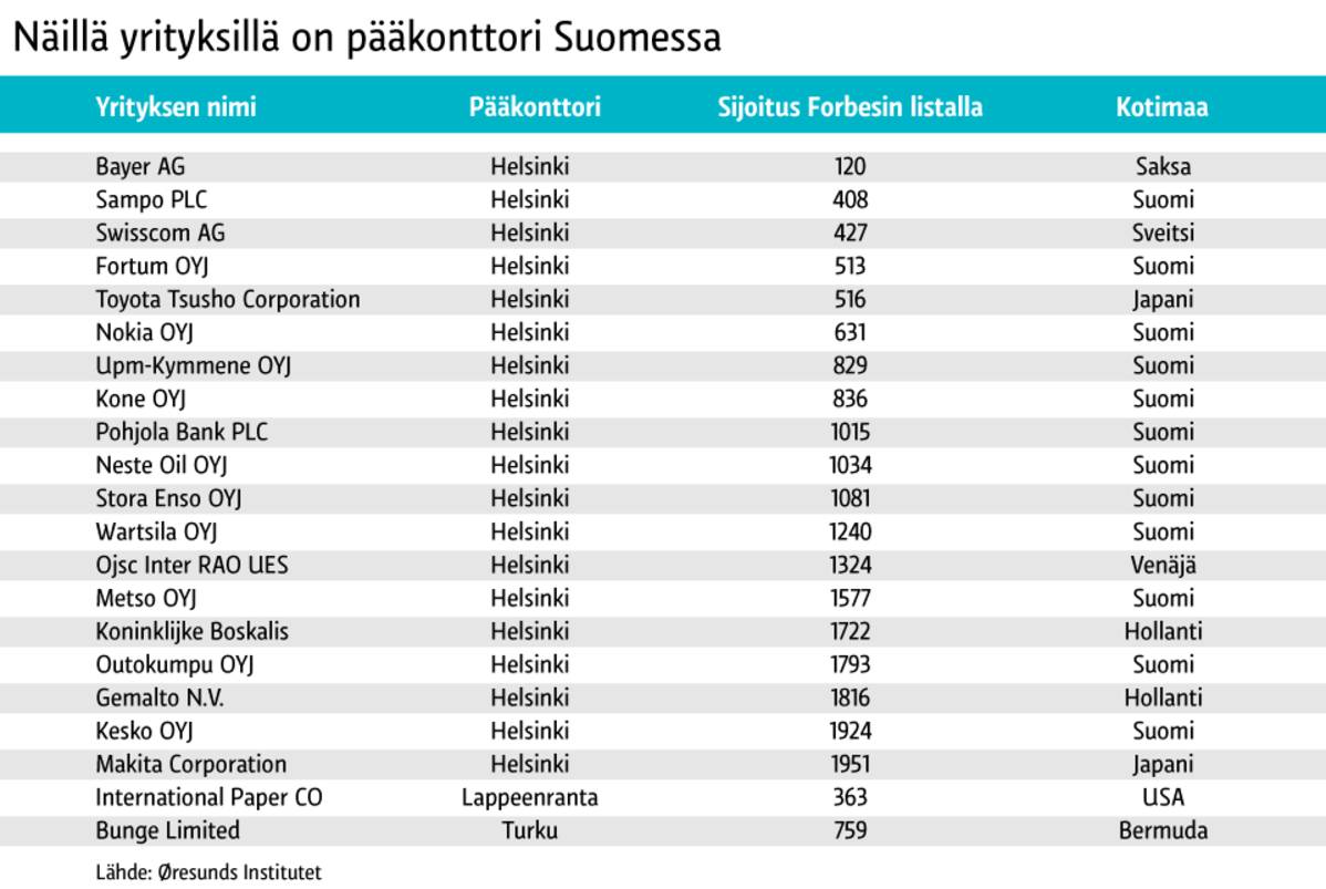 Grafiikka