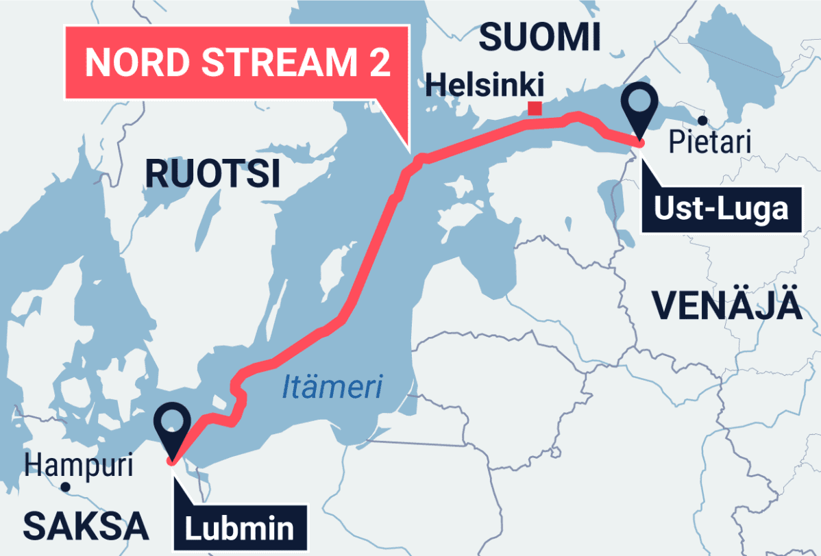Nord Stream 2 -putken reitti