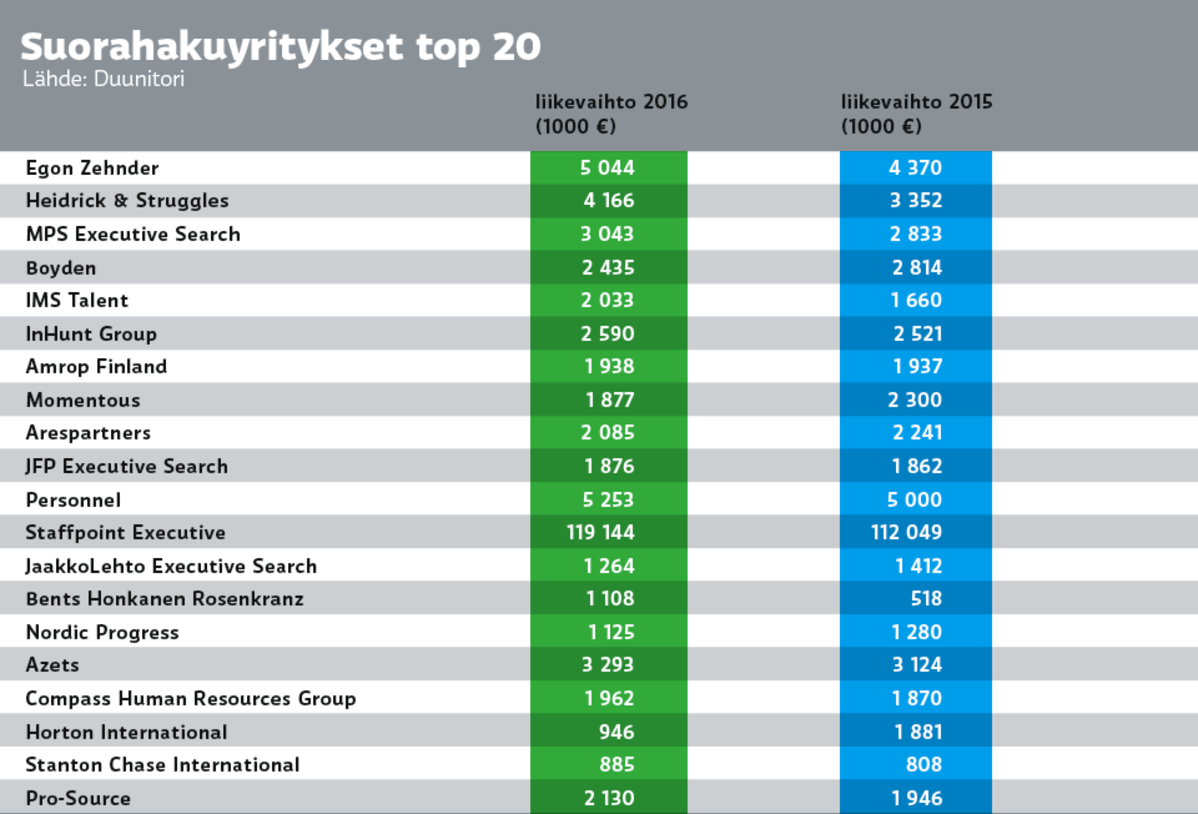 Grafiikka