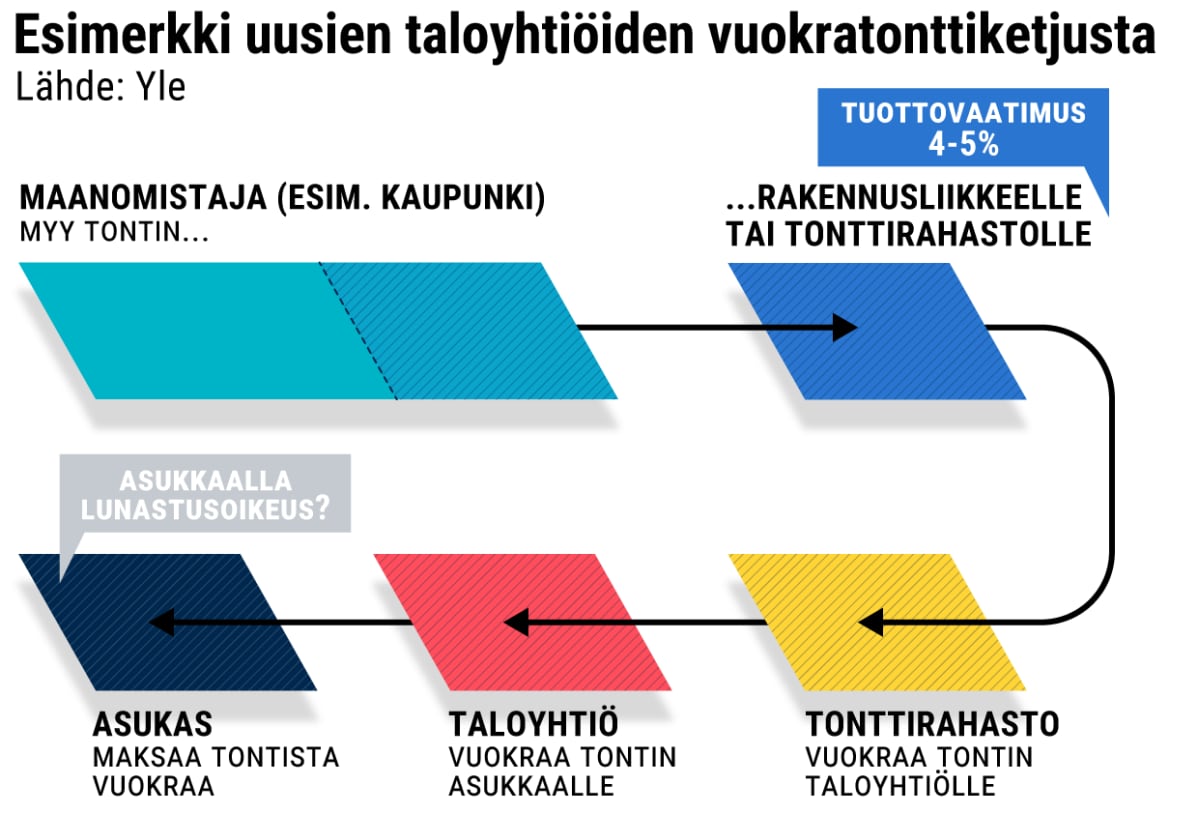 Infografiikka