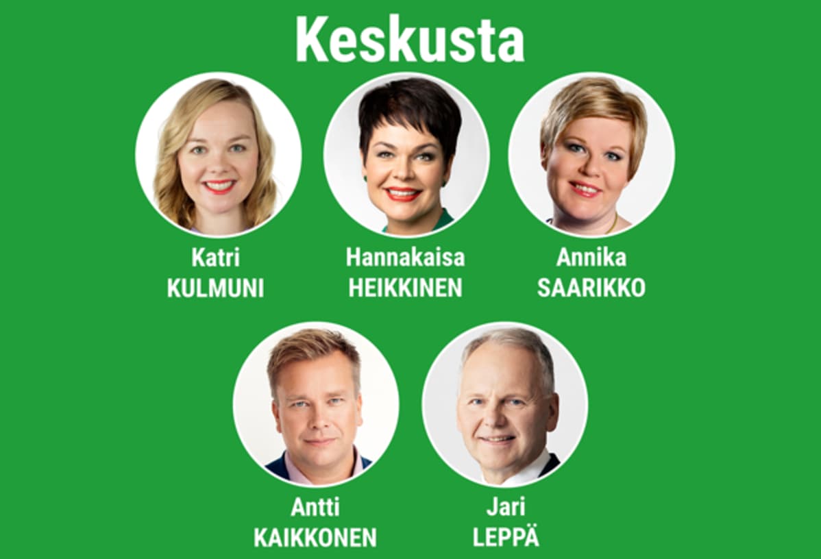 kesk