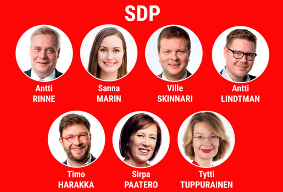 sdp