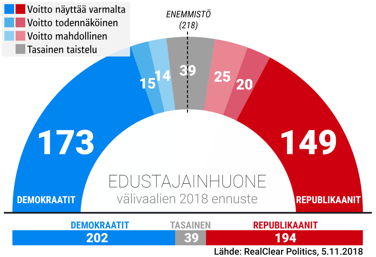 Grafiikka