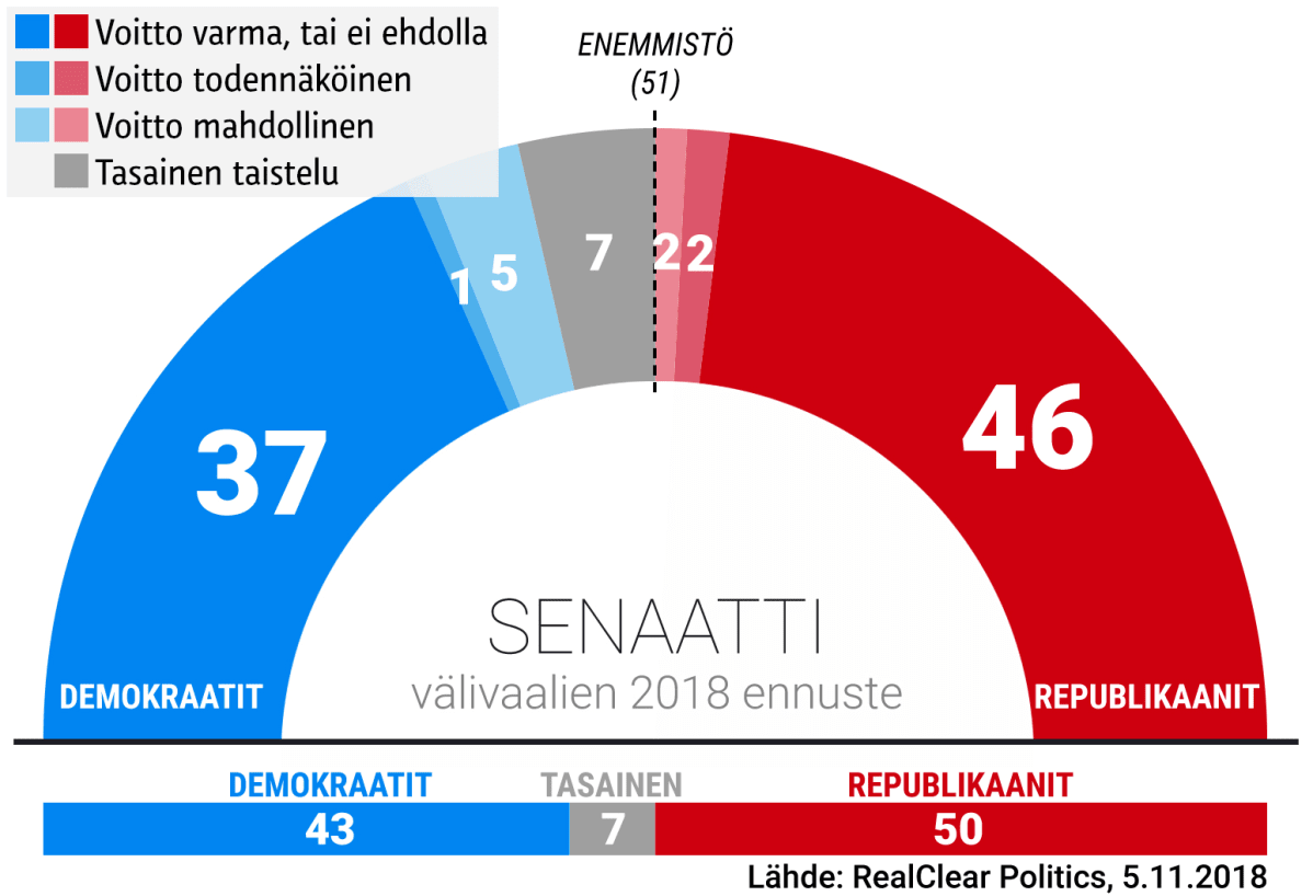 infografiikka