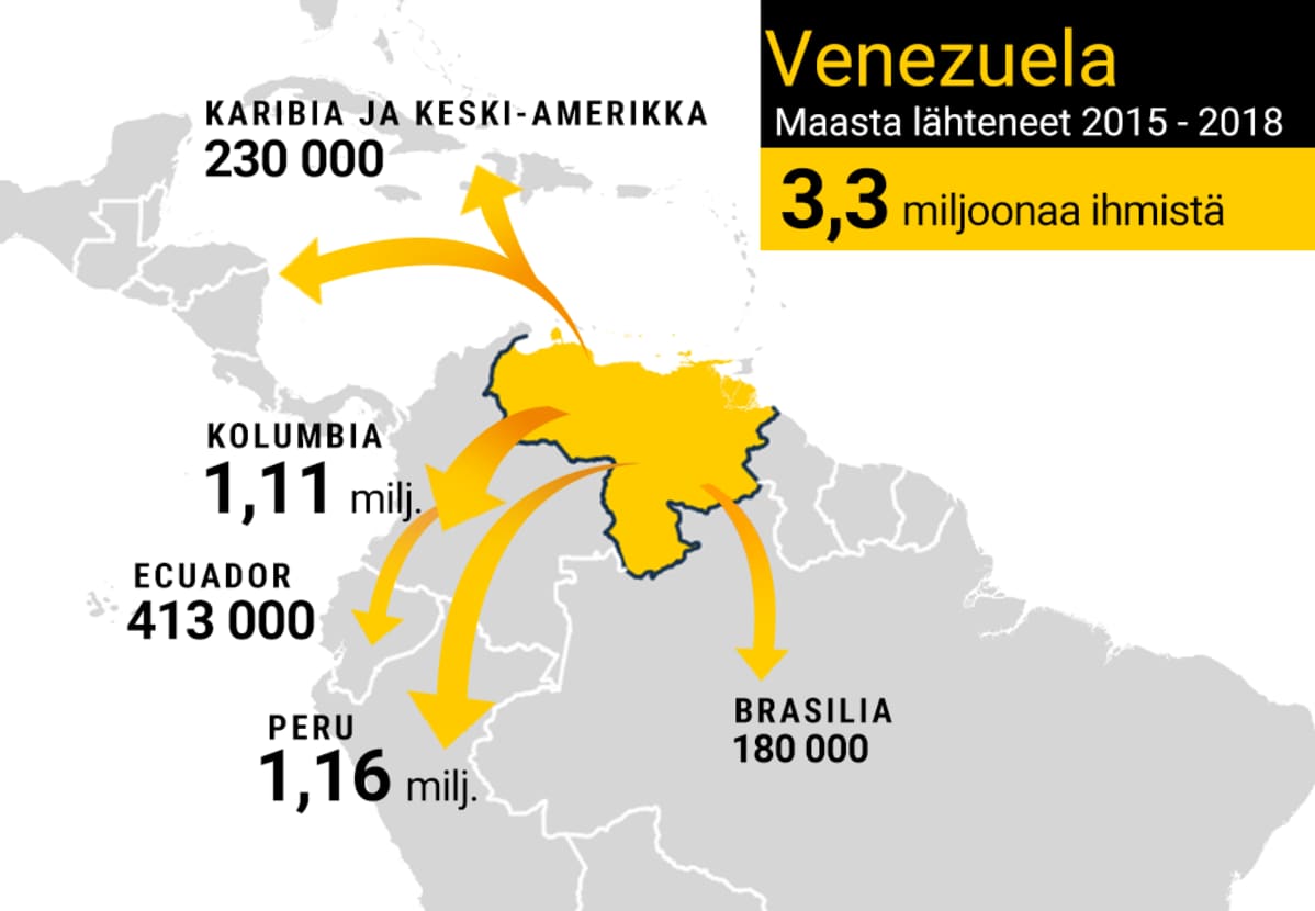 Venezuelan kartta ja maasta lähteneiden ihmisten määrä maittain