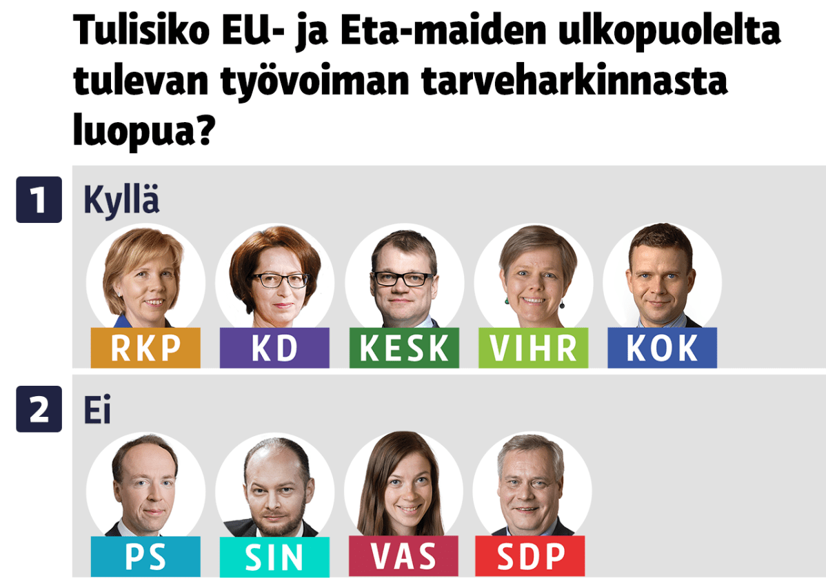 Kyselygrafiikka