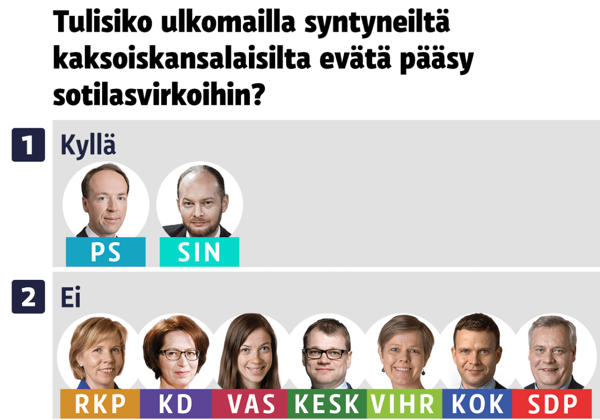 Kyselygrafiikka