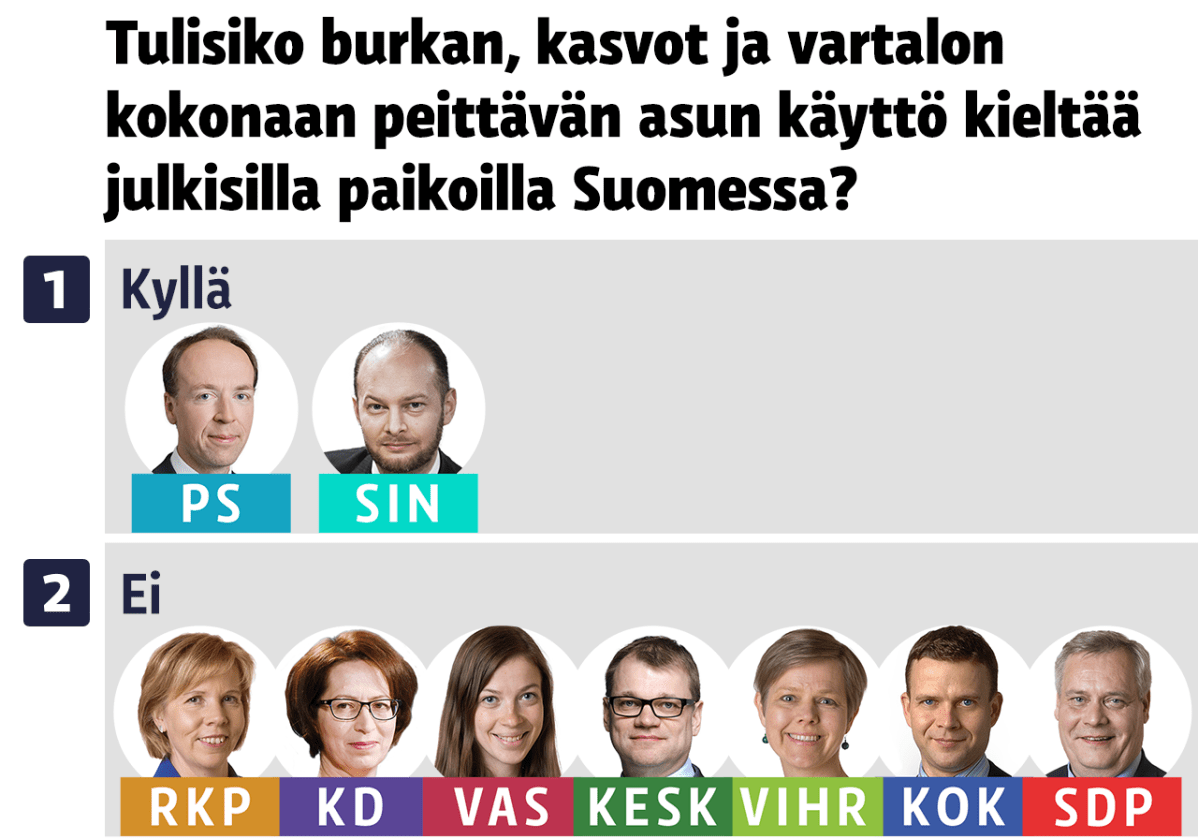 Kyselygrafiikka