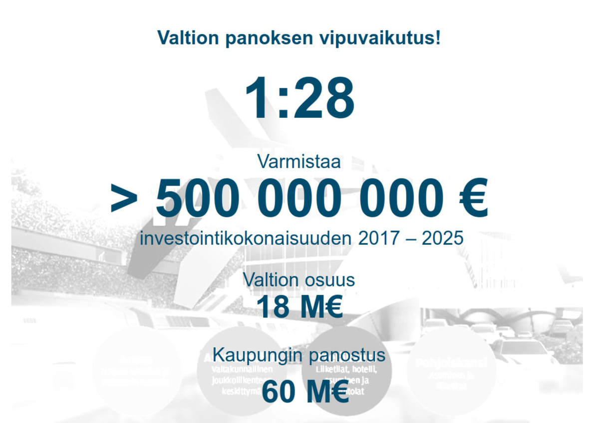 Grafiikka