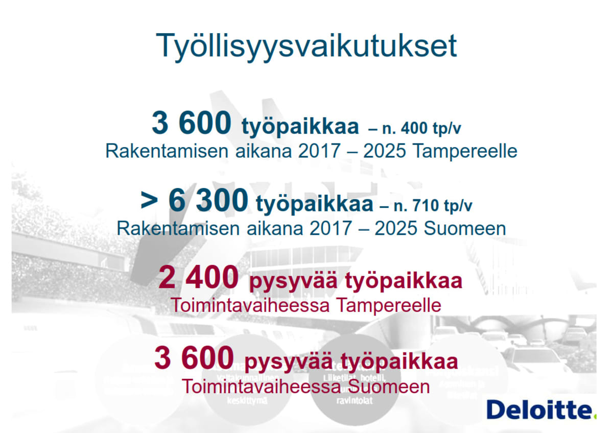 Grafiikka