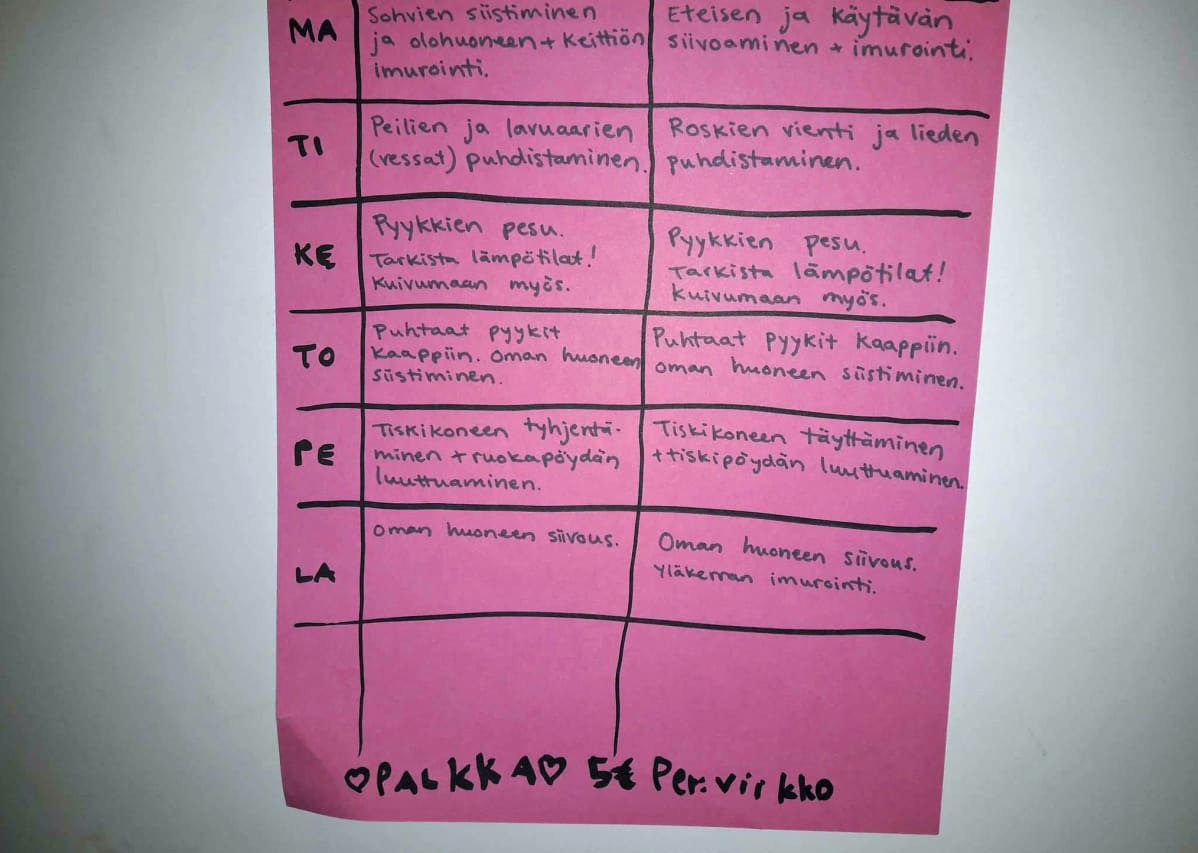 Lista kotitöistä