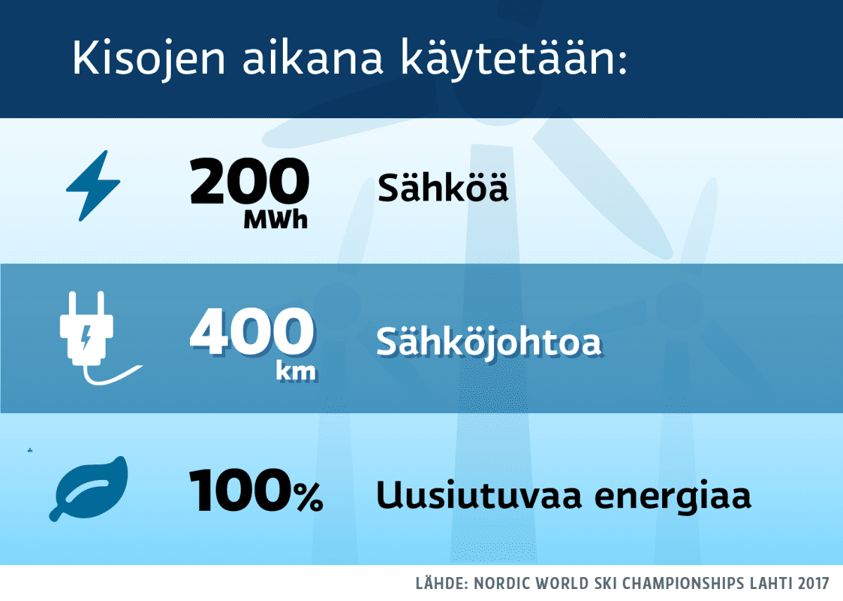 Grafiikka