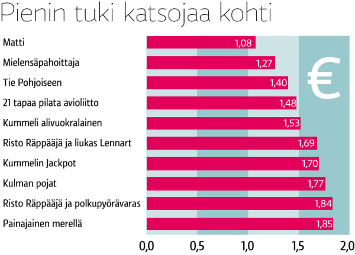 tuki3