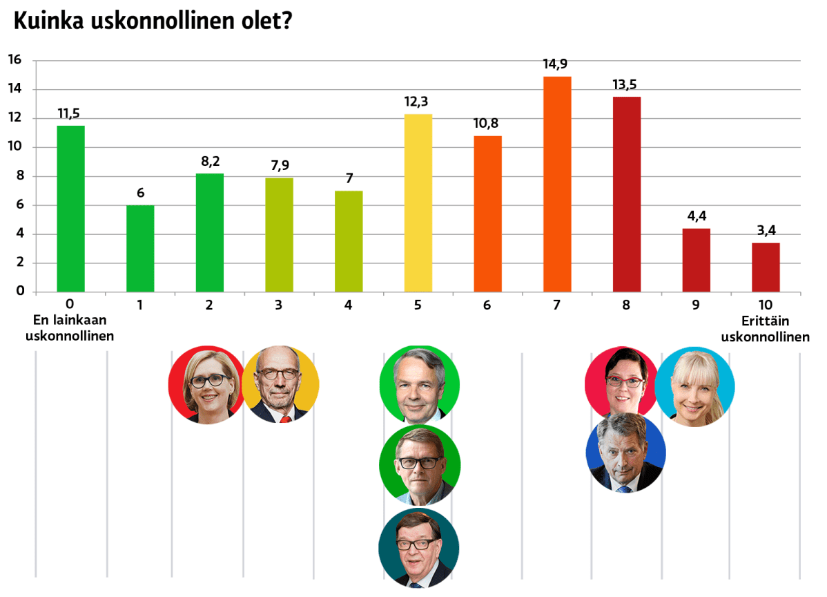 Grafiikka