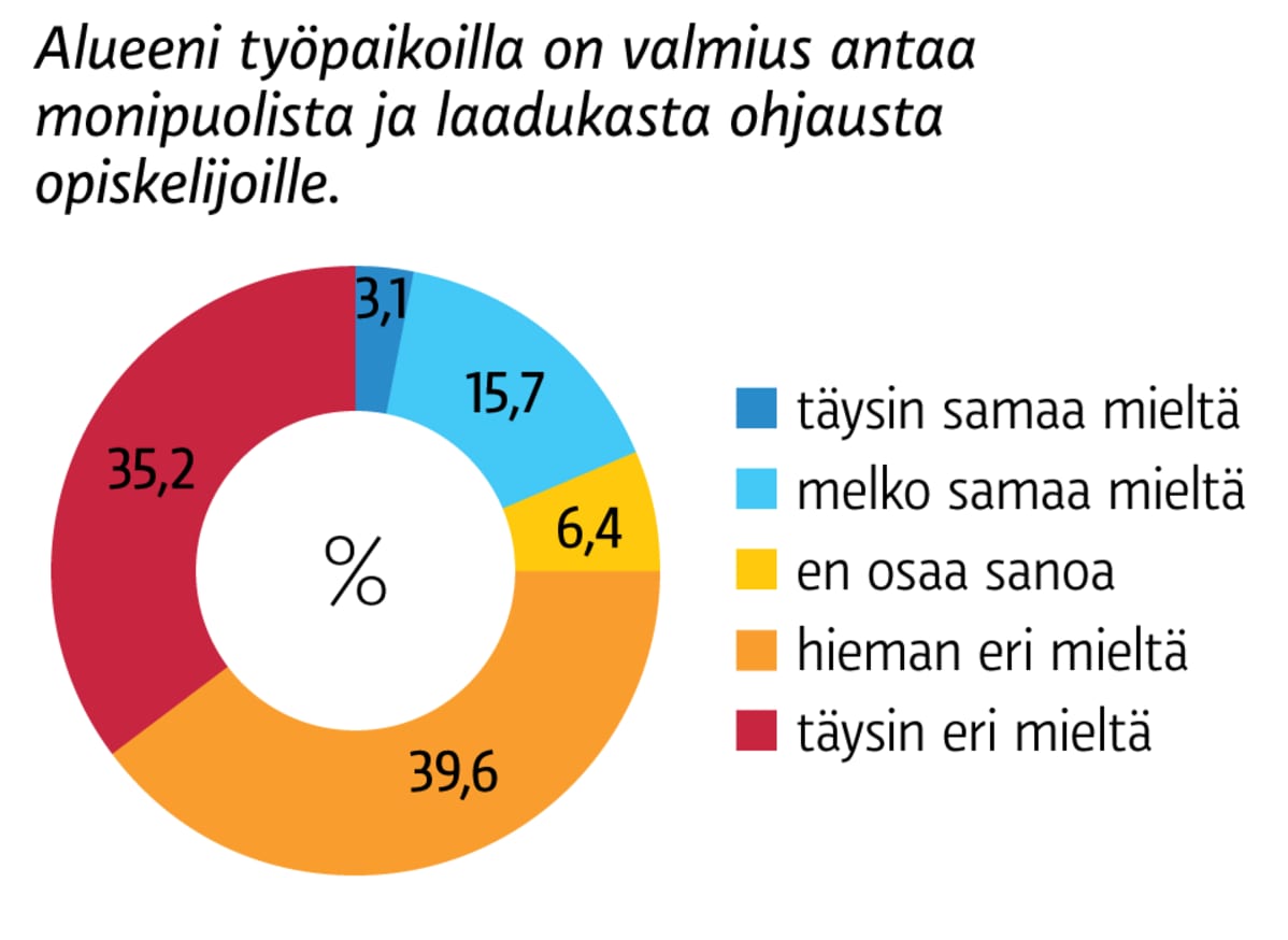 Infografiikka