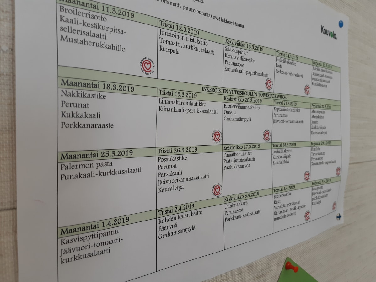 Kouvolan yhteislyseon ruokalista keväällä 2019.