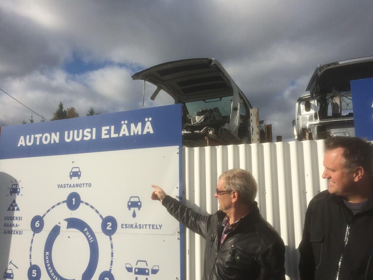 Purkamoalan ammattilaiset romuttamolla