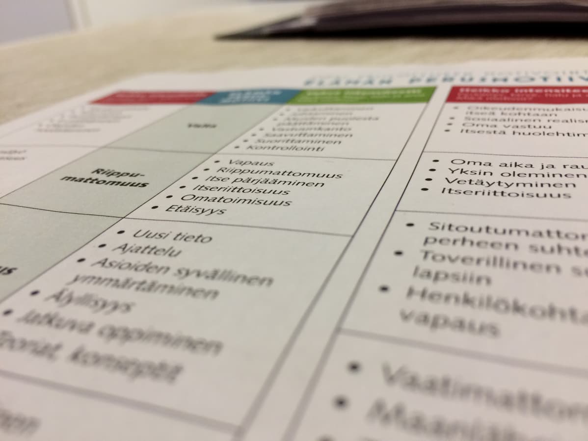 Tekstiä täynnä oleva paperiarkki pöydällä
