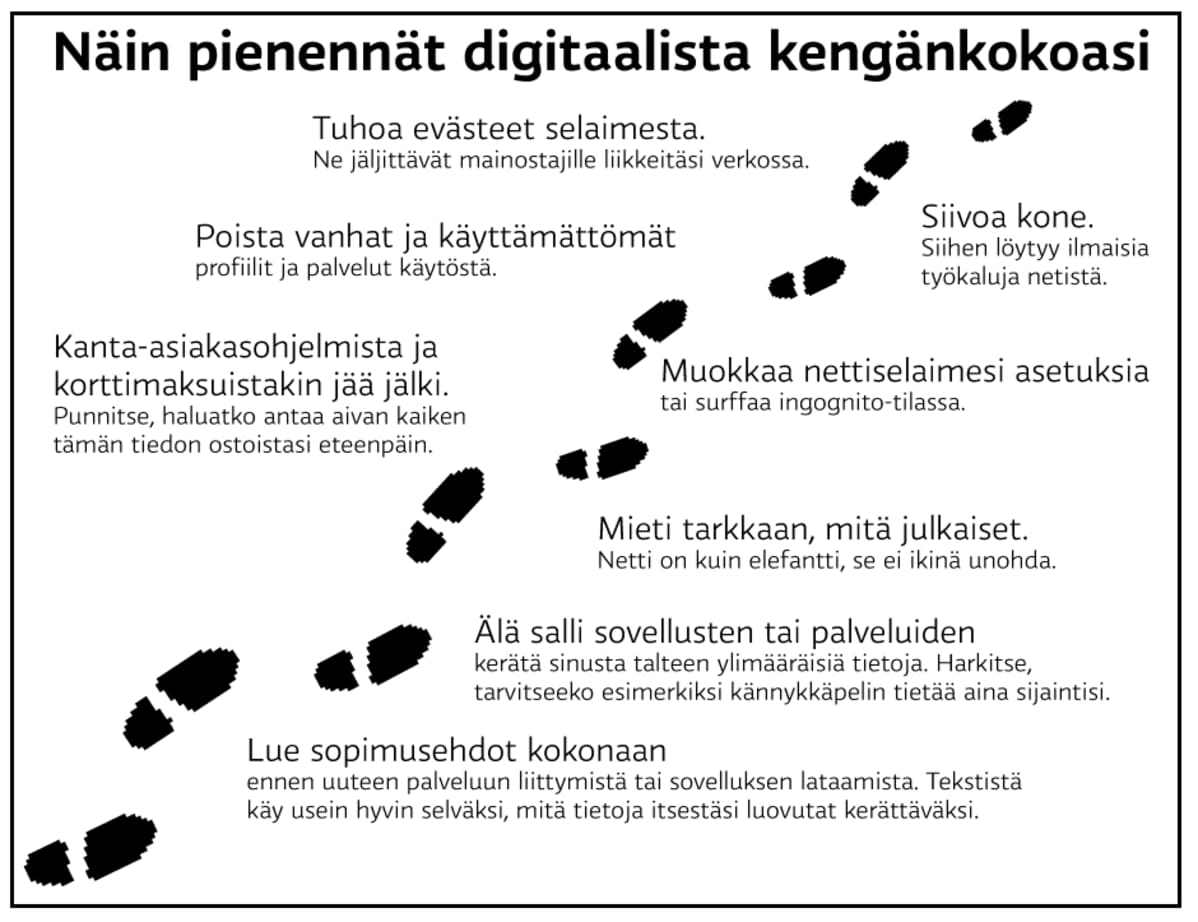 Digitaalinen jalanjälki. Näin pienennät digitaalista kengänkokoasi.