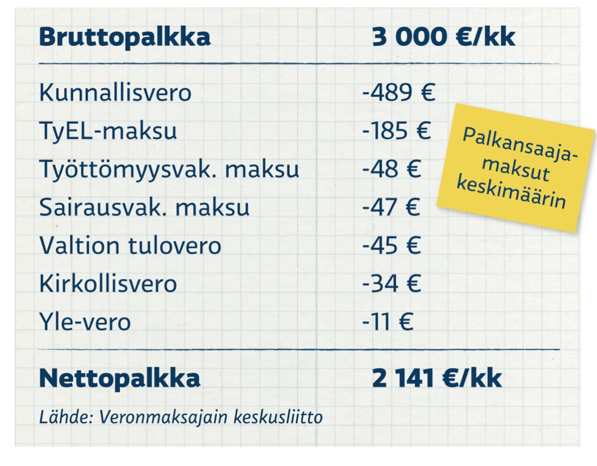 Grafiikka