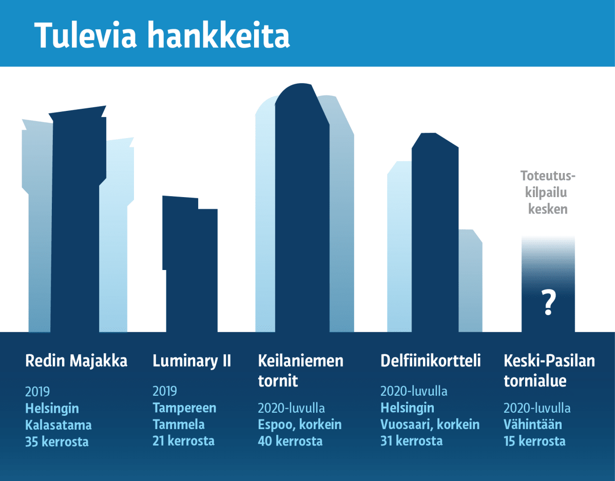 Grafiikka
