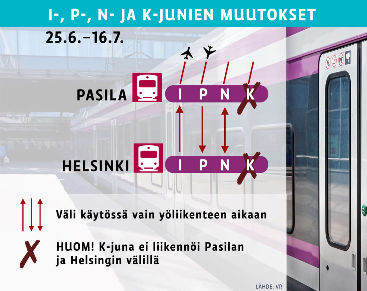 Grafiikka