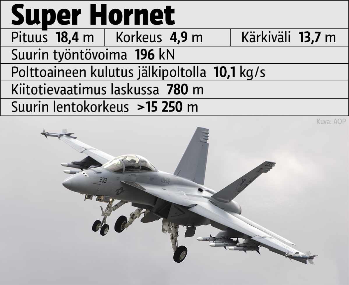 Infografiikka