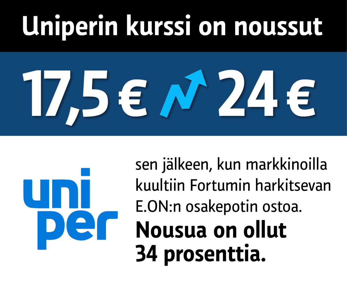Grafiikka