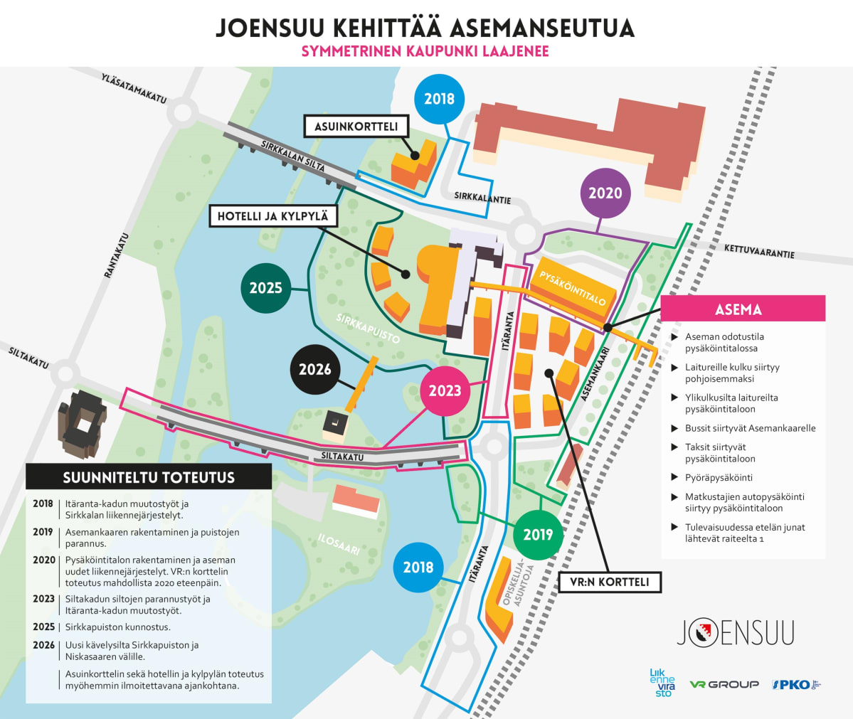 Karttakuva Joensuun aseman seudun uudistamisesta
