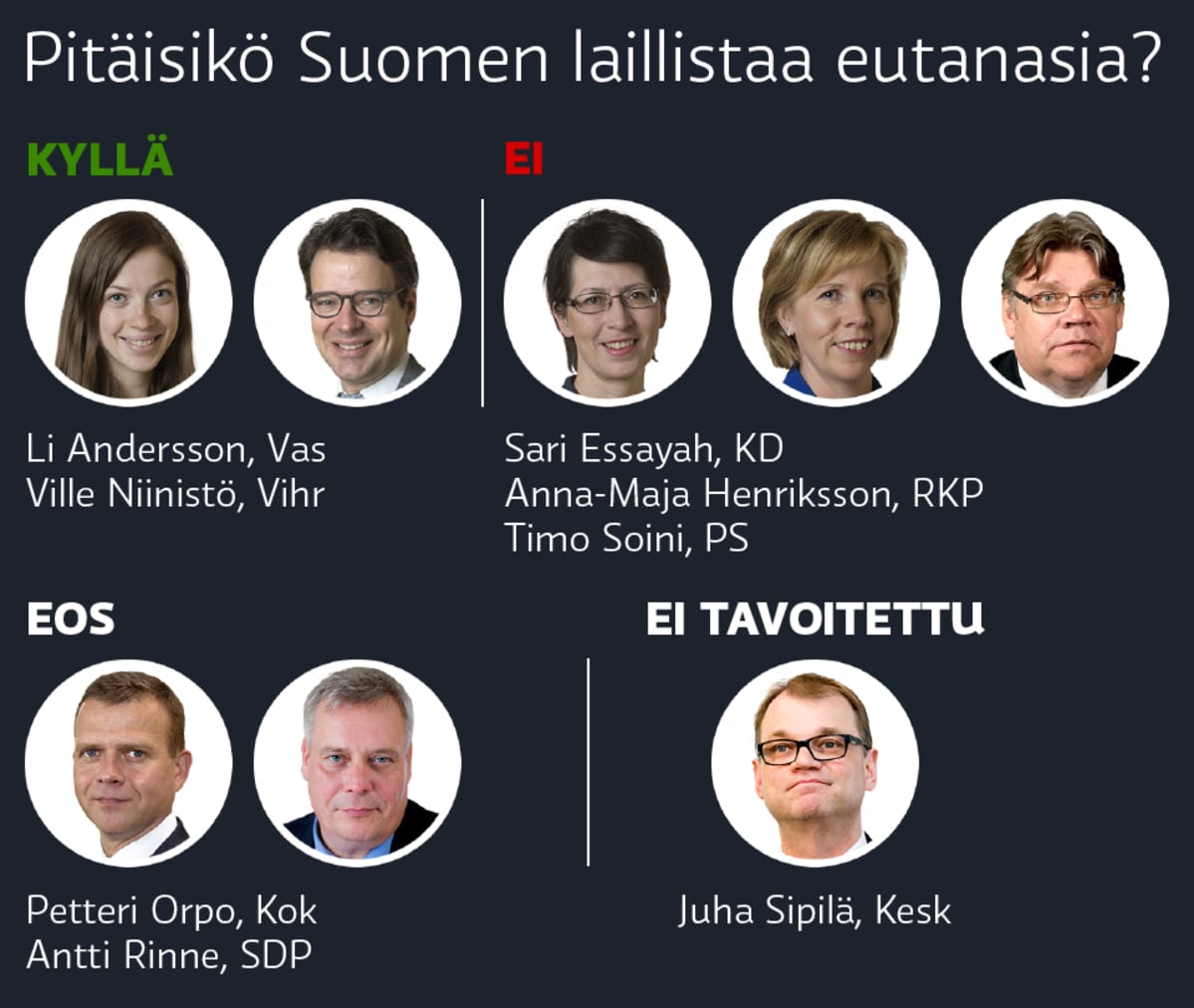 grafiikka