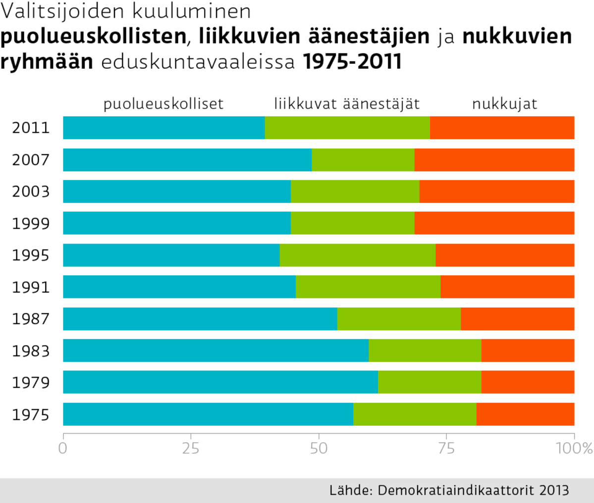 Grafiikkaa.