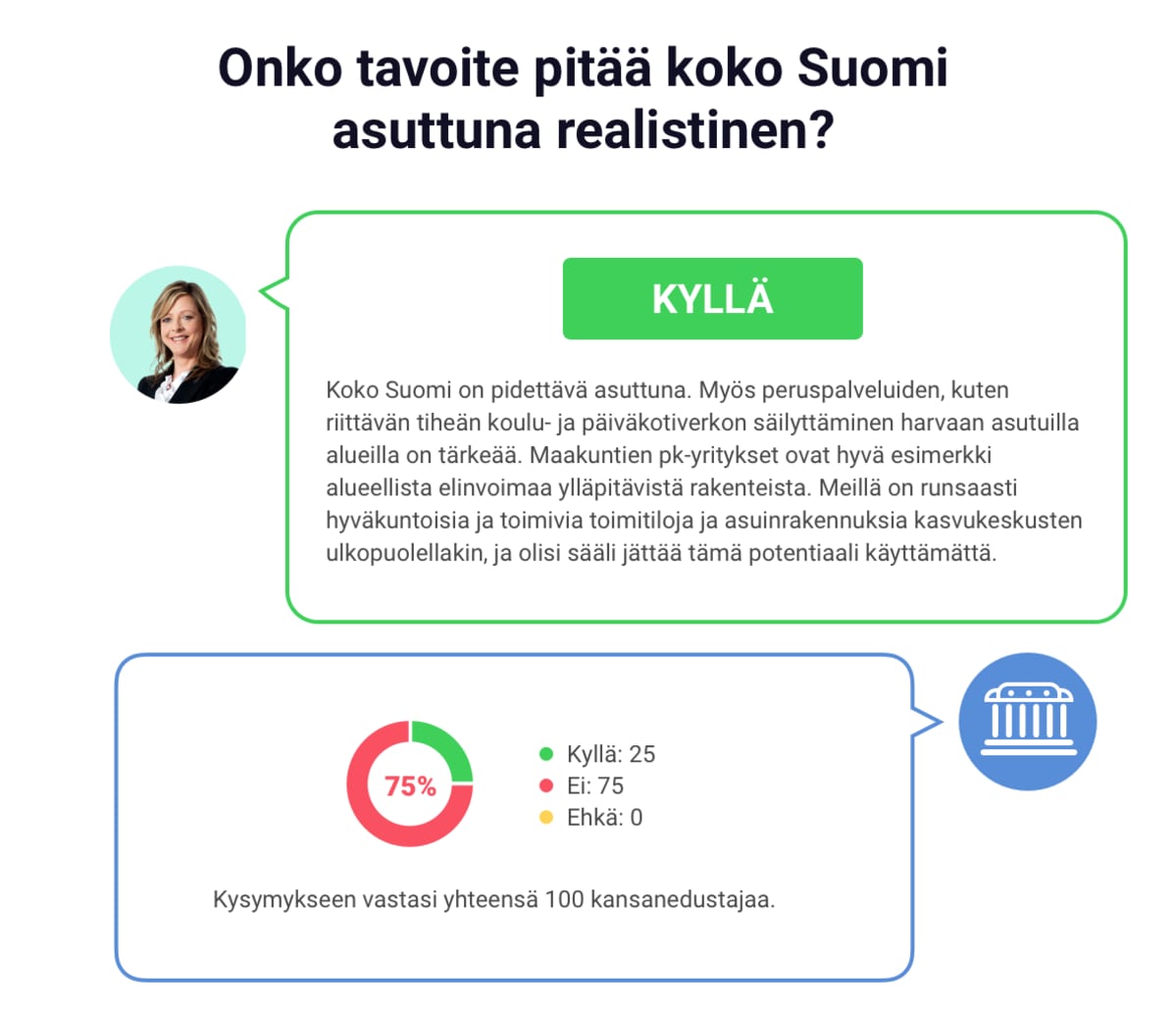 Esimerkkikuva kansanedustajakirjeen sisällöstä.