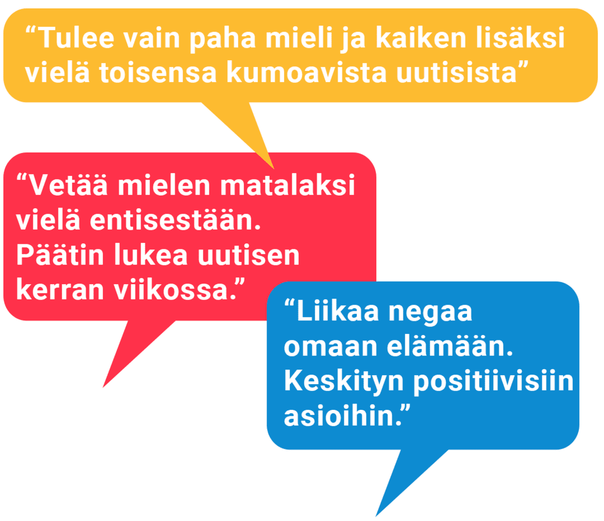 koronapuhekuplat