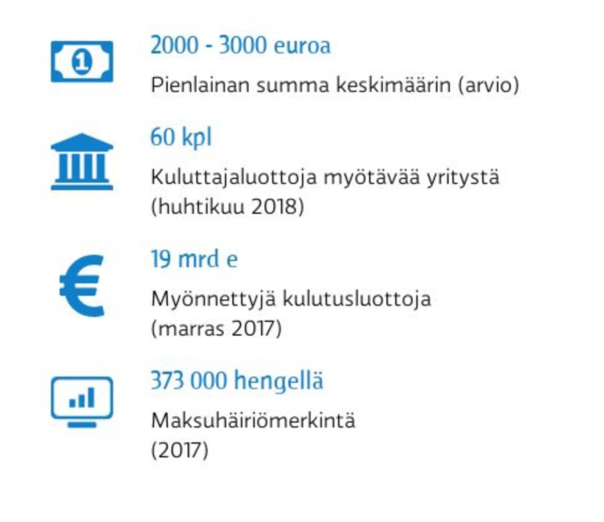 Antti Parviala / Yle