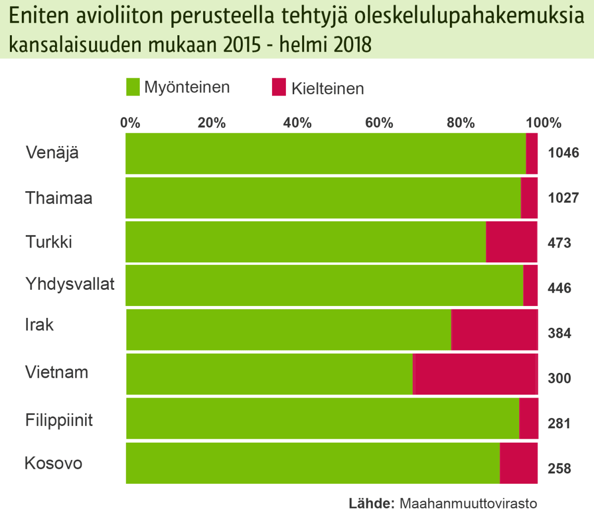 Grafiikka