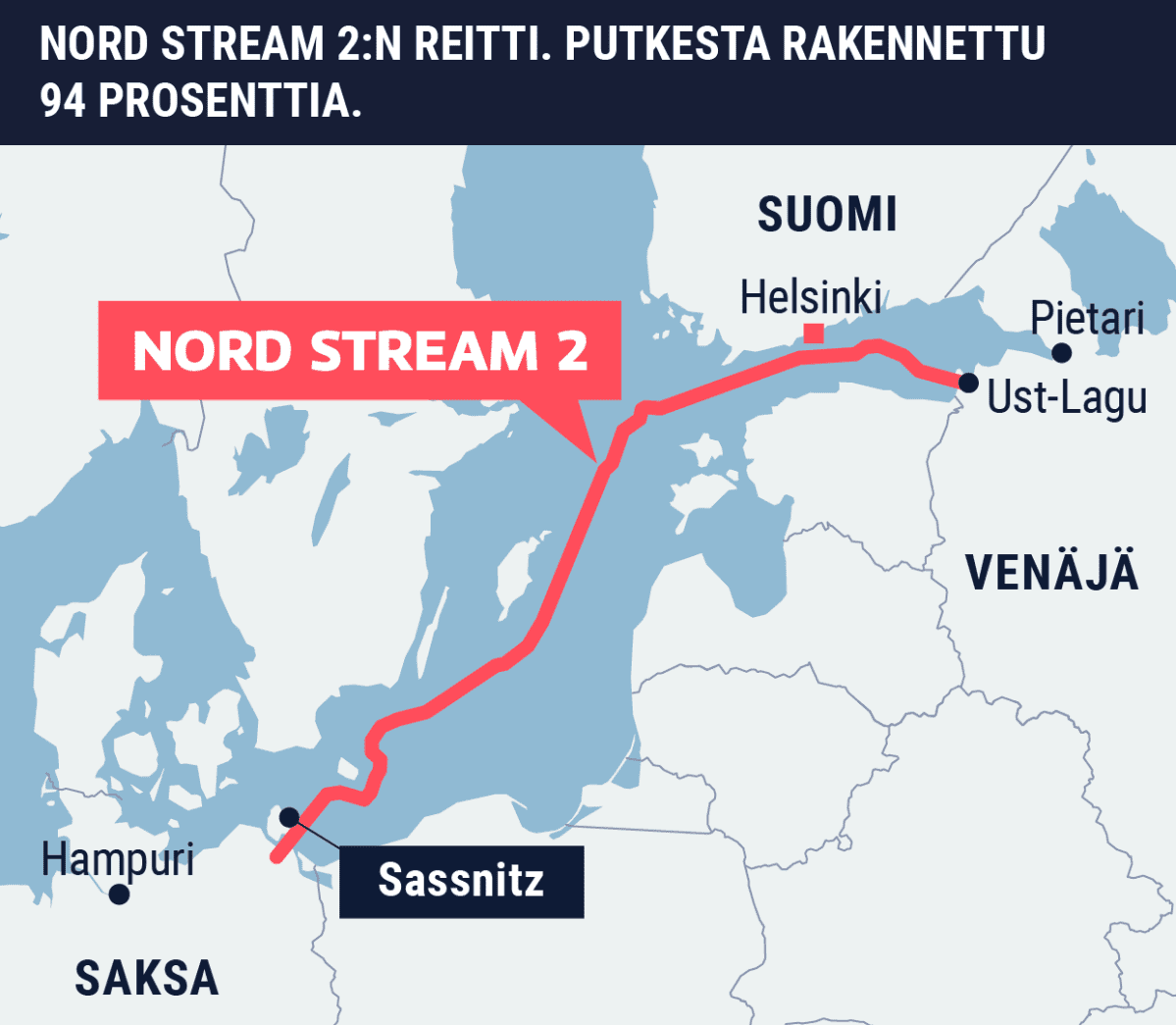 Nordstream 2 -kaasuputken reitti Itämerellä.
