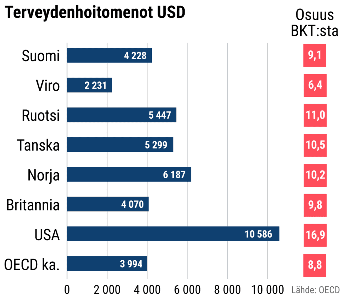 Grafiikka