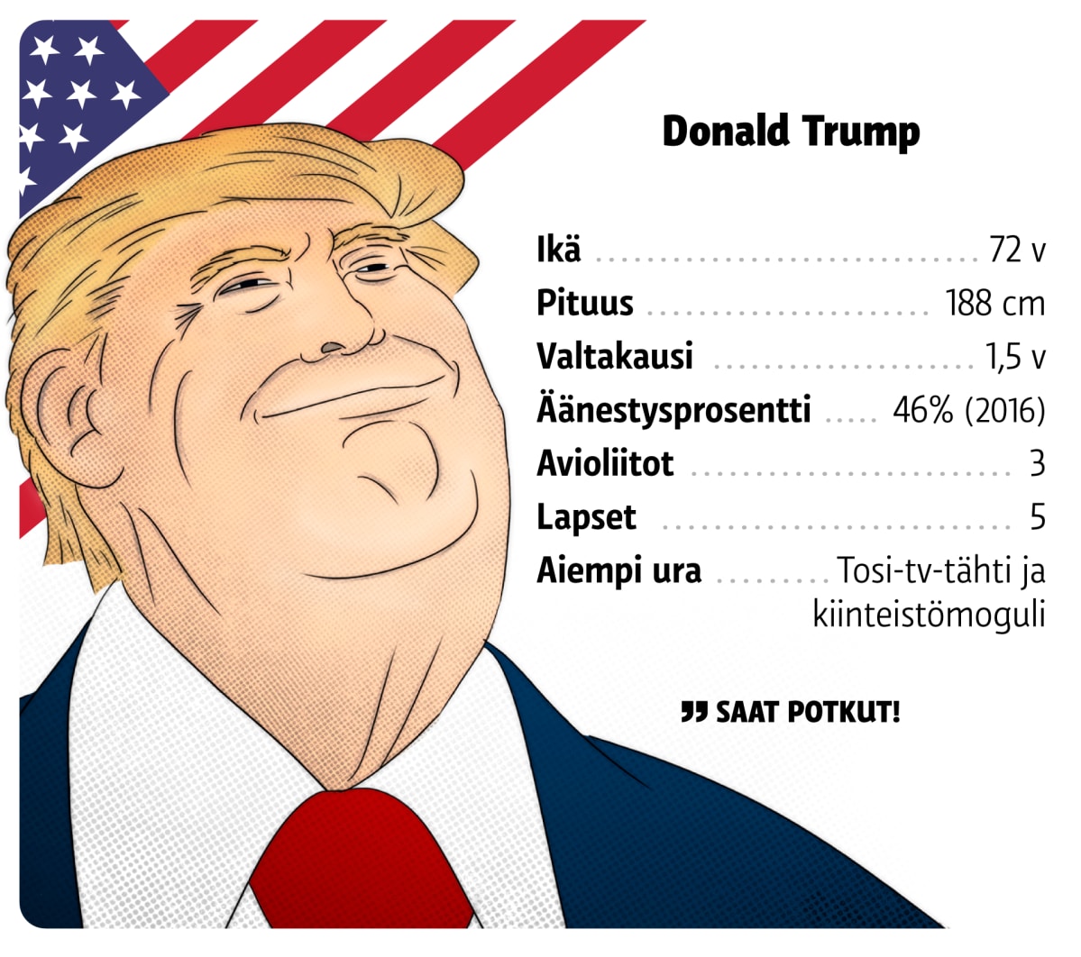 Grafiikka