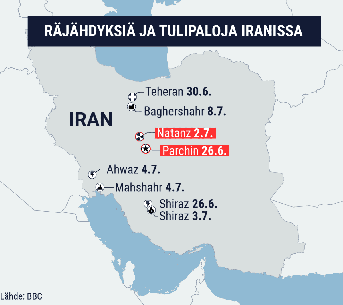 Infokartta Iranissa tapahtuneista räjähdyksistä ja tulipaloista.