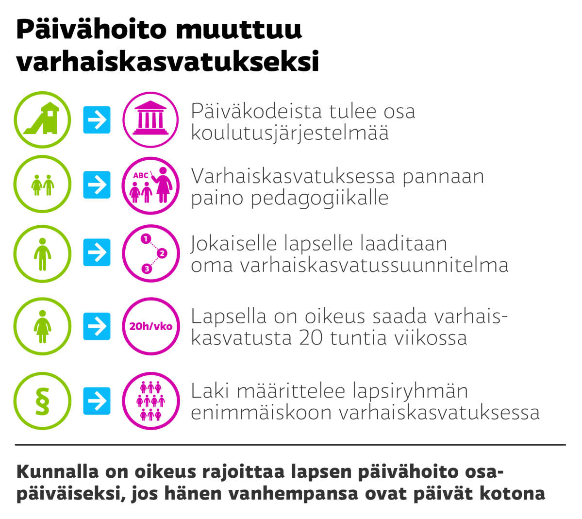 Grafiikka
